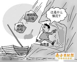 电池价格跳水整车最高减100
