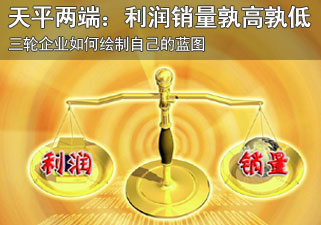 三轮车天平的两端：利润和销量孰高孰低