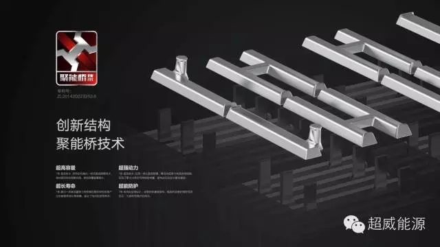 动力澎湃 超威T动力高能电池全新上市！