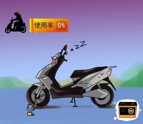 来围观！十一假期里的电动车众生相~