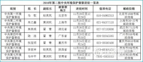 新电池一路涨，旧电池一路跌，他们或许才是背后“影响者”！