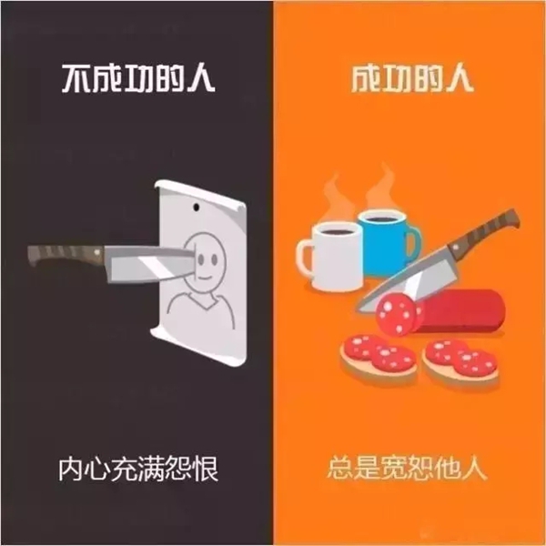 成功与不成功的区别，有你吗？