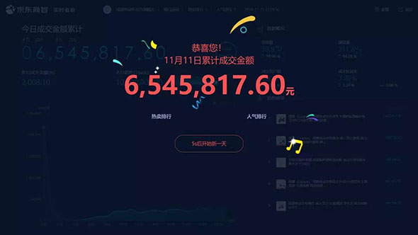 单日1331万！电商平台总销售额第一！绿源新零售成绩喜人！