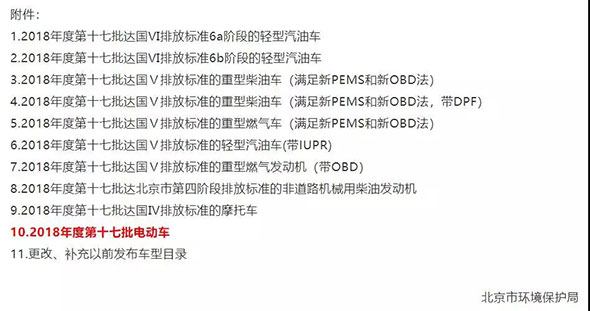 北京第17批环保目录公布，截止目前已有超百款电摩可上牌上路！