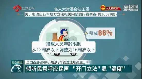 7月1日起，这些电动自行车新规，你要了解