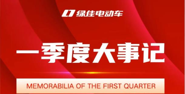 赋能终端，赢战市场！绿佳一季度大事记