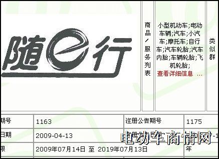 12类随E行商标转让