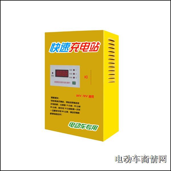电动车充电站的运作地点