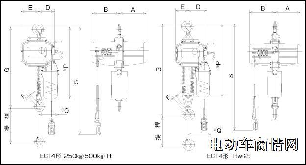 日智ECT4型电动葫芦